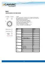 Preview for 40 page of Canvac Q Kitchen CMU4231V User Manual