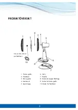 Предварительный просмотр 3 страницы CANVAC CBF1303V User Manual