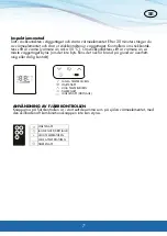 Предварительный просмотр 7 страницы CANVAC COE4200V User Manual