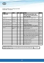 Предварительный просмотр 48 страницы CANVAC COE4200V User Manual