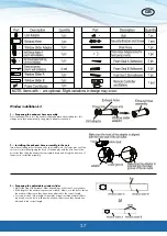 Предварительный просмотр 37 страницы CANVAC CPA6901V Manual