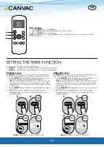 Предварительный просмотр 46 страницы CANVAC CPA6901V Manual