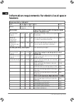 Предварительный просмотр 8 страницы CANVAC Q Air COE5200V Use Instructions