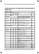 Предварительный просмотр 29 страницы CANVAC Q Air COE5200V Use Instructions