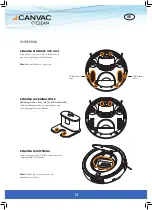 Предварительный просмотр 14 страницы CANVAC Q CLEAN R260 User Manual