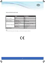 Предварительный просмотр 17 страницы CANVAC Q CLEAN R260 User Manual