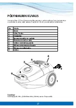 Предварительный просмотр 27 страницы CANVAC Q CLEANV170 User Manual