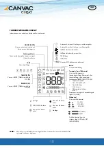 Preview for 10 page of CANVAC Q HEAT R Series User Manual