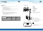 Предварительный просмотр 3 страницы CANVAC Q Heat S Series Instruction Manual