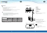 Предварительный просмотр 21 страницы CANVAC Q Heat S Series Instruction Manual