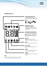 Preview for 9 page of CANVAC Q HEAT T Series User Manual