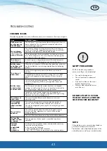 Preview for 43 page of CANVAC Q HEAT T Series User Manual