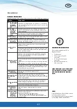 Preview for 65 page of CANVAC Q HEAT T Series User Manual