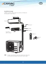 Предварительный просмотр 8 страницы CANVAC QHW-TA09A Installation Manual