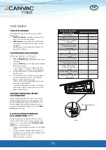 Предварительный просмотр 30 страницы CANVAC QHW-TA09A Installation Manual