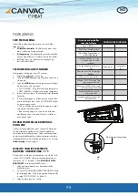 Предварительный просмотр 98 страницы CANVAC QHW-TA09A Installation Manual