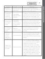 Preview for 11 page of Canvas 064-3156-0 Assembly Instructions Manual