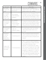 Preview for 15 page of Canvas 064-3177-0 Assembly Instructions Manual