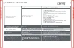 Preview for 16 page of Canvas 085-1572-0 Assembly Instructions Manual