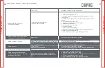 Preview for 16 page of Canvas 085-1573-8 Assembly Instructions Manual