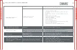 Preview for 16 page of Canvas 085-1578-8 Assembly Instructions Manual