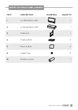 Preview for 5 page of Canvas MORAINE 088-0542-2 Assembly Instructions Manual