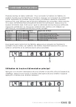 Preview for 90 page of Canvas OAKRIDGE 064-4022-2 Assembly Instructions Manual