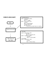 Preview for 38 page of Canvys AOpen DE965 Assembly Manual