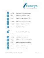 Предварительный просмотр 7 страницы Canvys LC-VA1212xx Manual