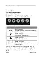 Предварительный просмотр 14 страницы Canvys PD-CP52SS User Manual