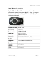 Предварительный просмотр 39 страницы Canvys PD-CP52SS User Manual