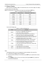 Preview for 53 page of Canworld 4T075G/090L Manual