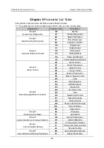 Preview for 58 page of Canworld 4T075G/090L Manual