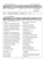 Preview for 62 page of Canworld 4T075G/090L Manual