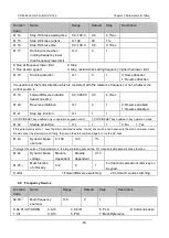 Preview for 66 page of Canworld 4T075G/090L Manual