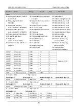 Preview for 68 page of Canworld 4T075G/090L Manual