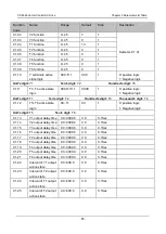 Preview for 70 page of Canworld 4T075G/090L Manual