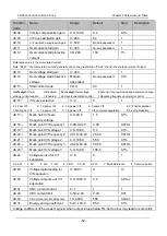 Preview for 75 page of Canworld 4T075G/090L Manual