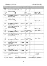 Preview for 77 page of Canworld 4T075G/090L Manual