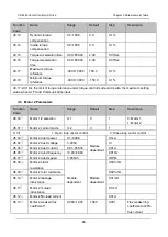 Preview for 79 page of Canworld 4T075G/090L Manual