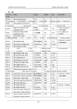 Preview for 85 page of Canworld 4T075G/090L Manual