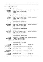 Preview for 162 page of Canworld 4T075G/090L Manual