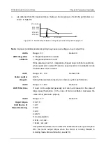 Preview for 165 page of Canworld 4T075G/090L Manual