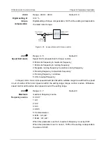 Preview for 170 page of Canworld 4T075G/090L Manual