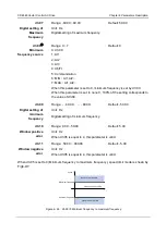 Preview for 171 page of Canworld 4T075G/090L Manual