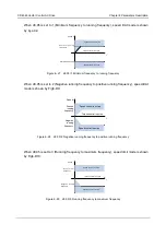 Preview for 172 page of Canworld 4T075G/090L Manual