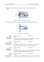 Preview for 173 page of Canworld 4T075G/090L Manual