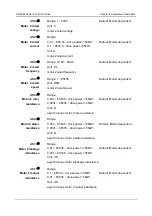 Preview for 175 page of Canworld 4T075G/090L Manual