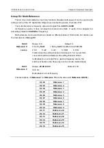 Preview for 181 page of Canworld 4T075G/090L Manual