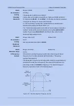 Предварительный просмотр 222 страницы Canworld CDE500 Series Manual